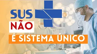 O SUS não é Sistema Único