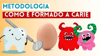 Como a cárie é formada | Atividade Educativa